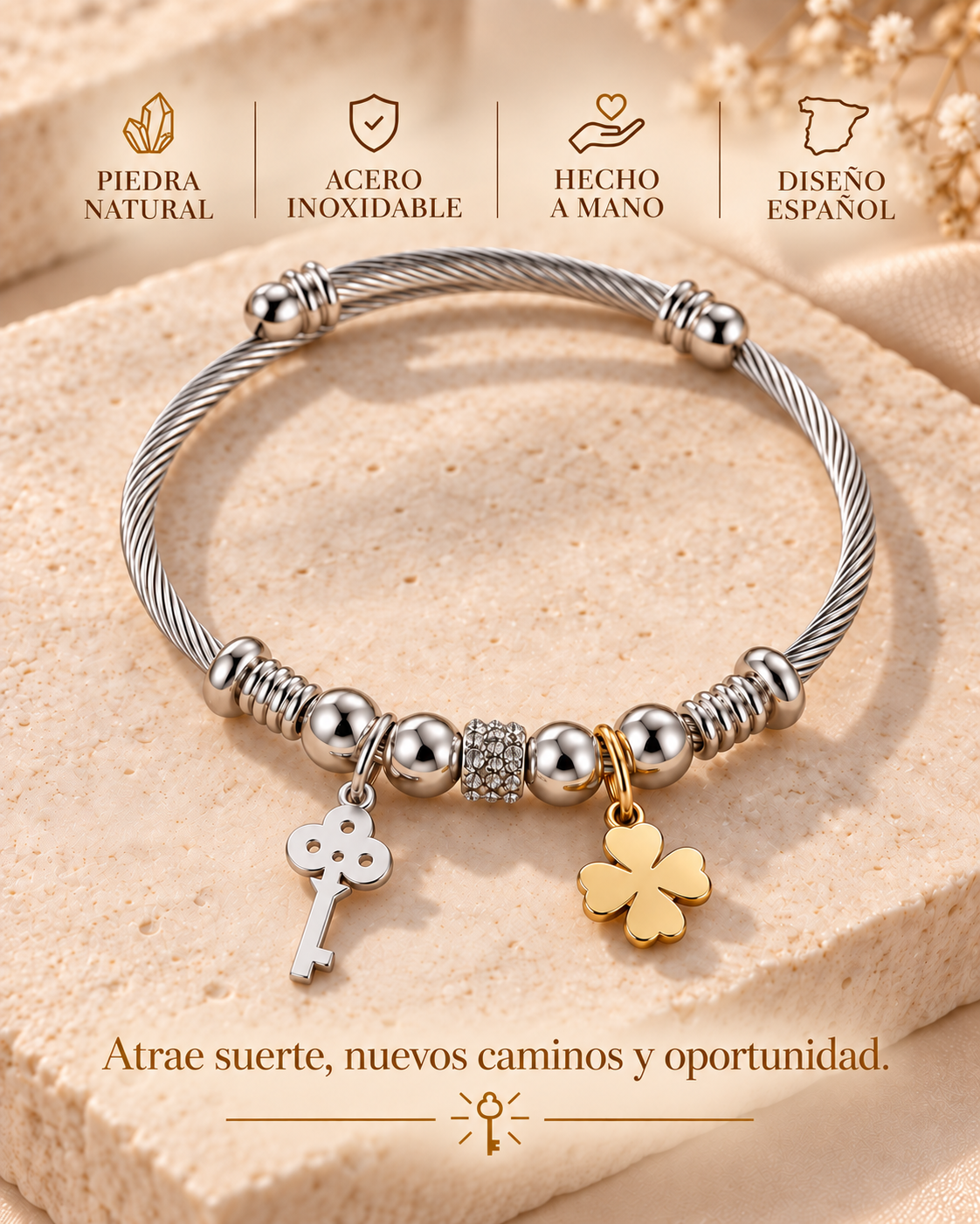 AMULET · Oportunidad